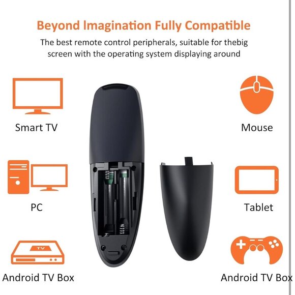 2.4G Wireless Air Mouse Remote With Keyboard & Voice Control - Picture 4 of 14